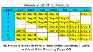 8 Hour Shift Schedules for 7 Days a Week