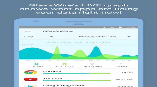 GlassWire Data Usage Monitor