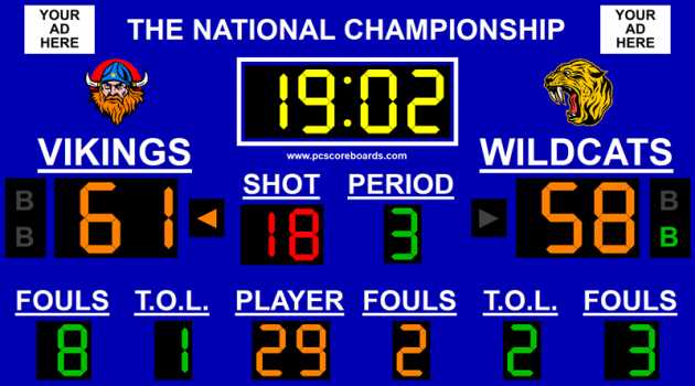 Basketball Scoreboard Pro v3