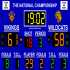Basketball Scoreboard Pro v3