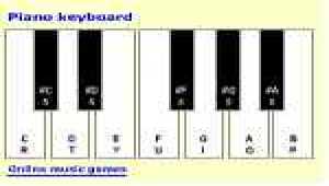 Online Piano game for kids