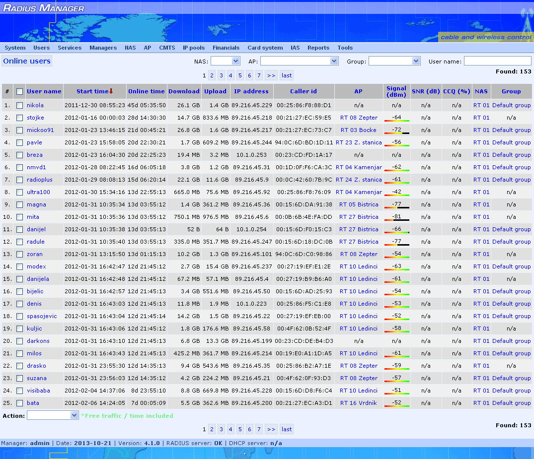 Radius Manager 4.0.0 Serial