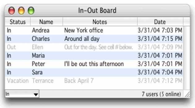 In-Out Board Mac