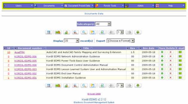 Kordil EDMS Document Management System