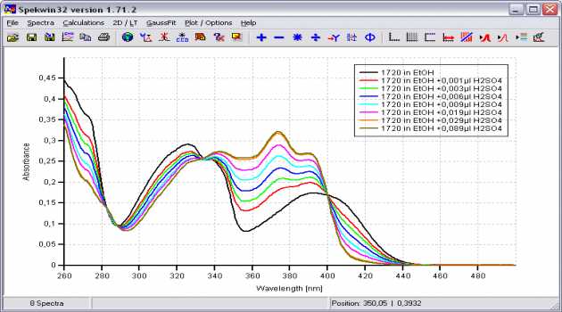 Etrs89 To Wgs84 Converter